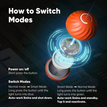 ActivePet™ Toy -  2-in-1 electric ball for dogs and cats