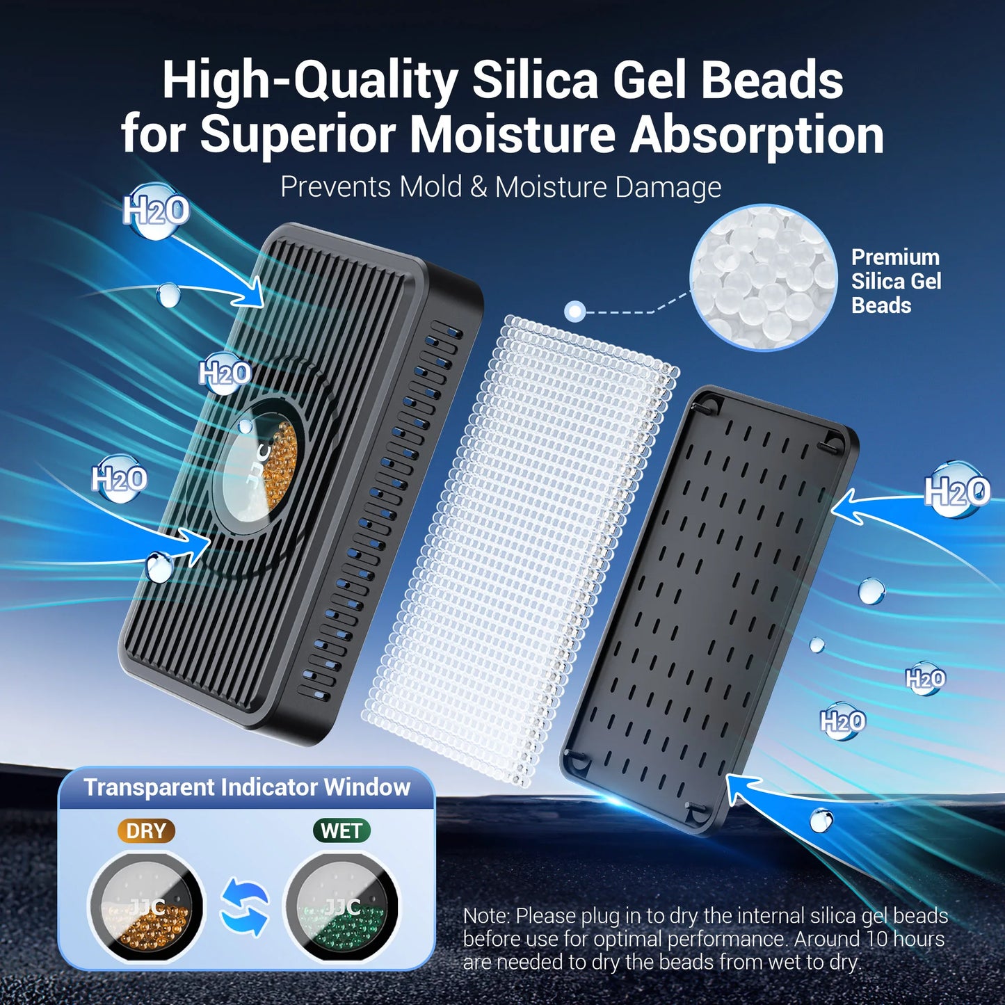 clearguard™ anti-humidity card
